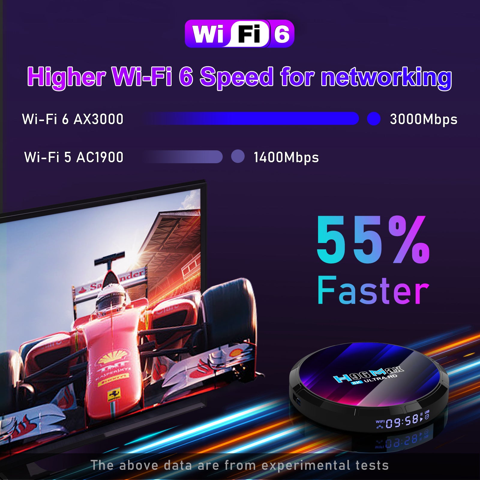 H96 Max RK3528 Android 13 4GB/64GB com WIFI Duplo